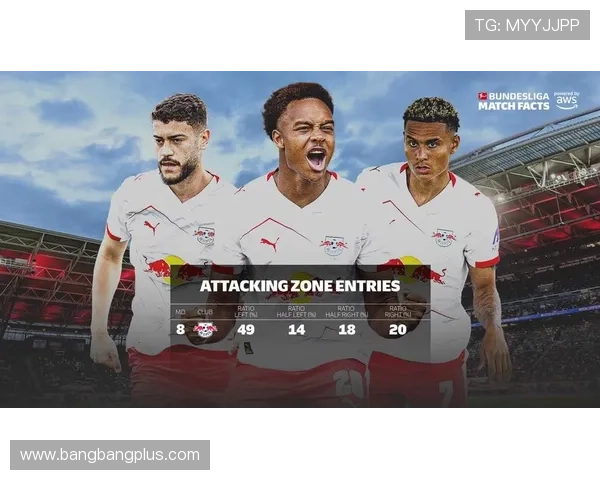 关键积分之战：对阵莱比锡决胜时刻